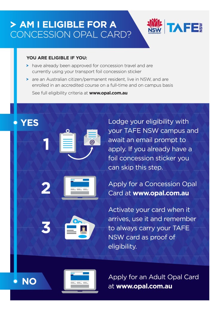 TNSW-opal-infographic-A4-PRINT-01