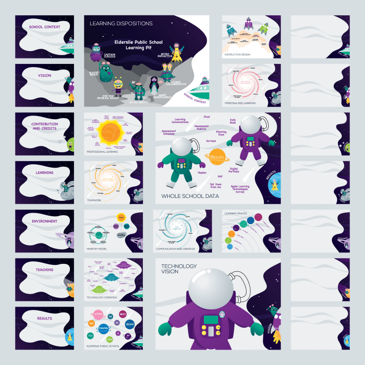 Apple iBook Slides_Elderslie 3